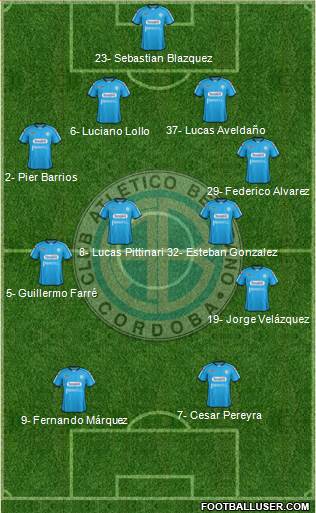 Belgrano de Córdoba Formation 2013