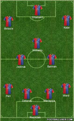 Crystal Palace Formation 2013