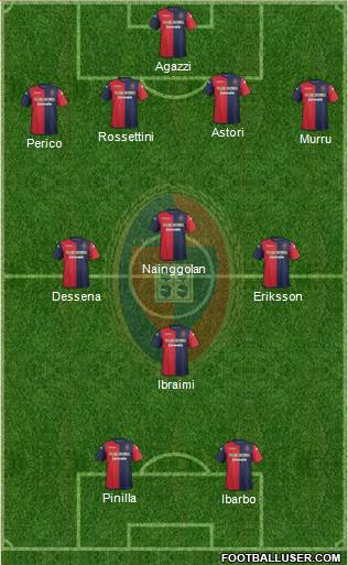 Cagliari Formation 2013