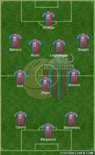 Catania Formation 2013