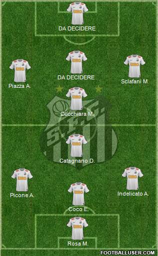 Santos FC Formation 2013