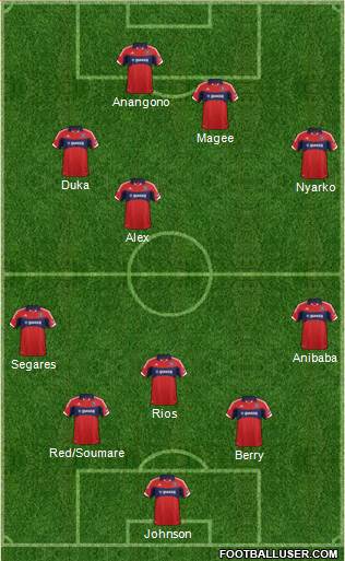 Chicago Fire Formation 2013