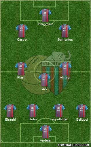 Catania Formation 2013