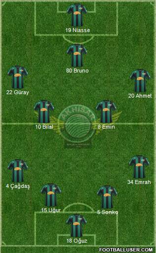 Akhisar Belediye ve Gençlik Formation 2013