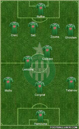 A.S. Saint-Etienne Formation 2013