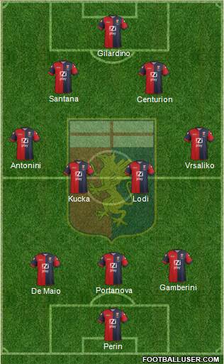 Genoa Formation 2013