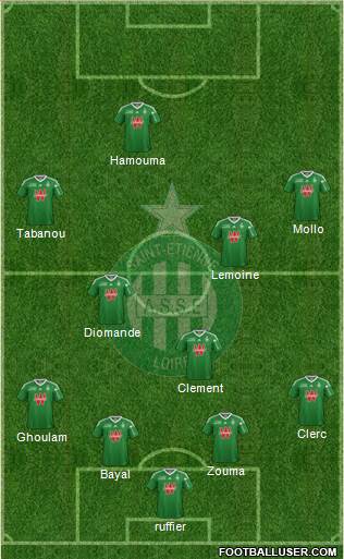 A.S. Saint-Etienne Formation 2013