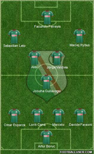 Legia Warszawa Formation 2013