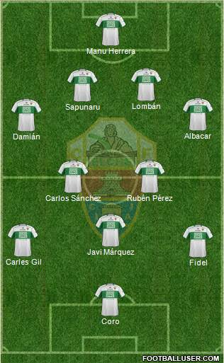 Elche C.F., S.A.D. Formation 2013