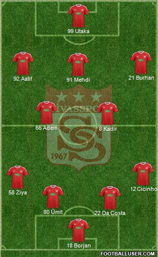 Sivasspor Formation 2013