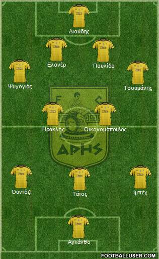 AS Aris Salonika Formation 2013