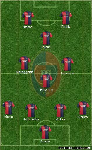 Cagliari Formation 2013