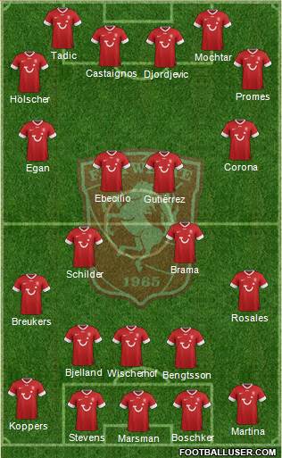 FC Twente Formation 2013