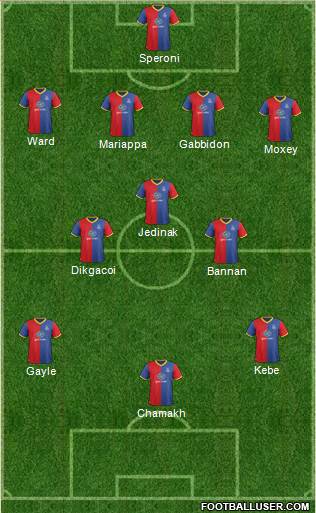 Crystal Palace Formation 2013