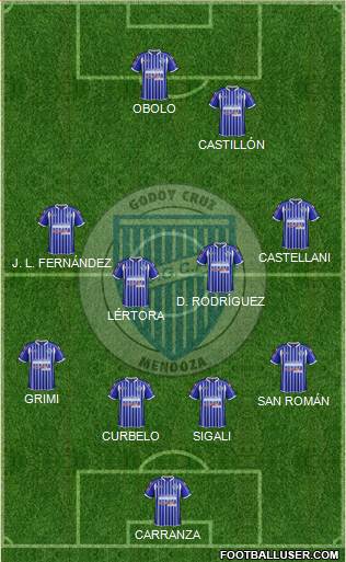 Godoy Cruz Antonio Tomba Formation 2013