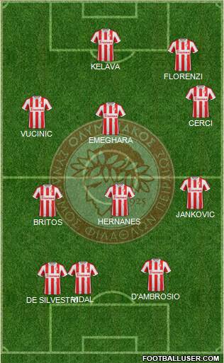 Olympiakos SF Piraeus Formation 2013