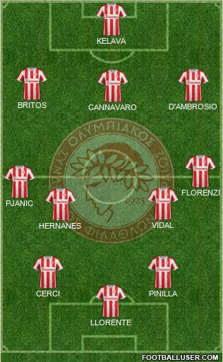 Olympiakos SF Piraeus Formation 2013