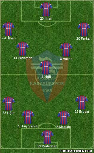 Kardemir Demir-Çelik Karabükspor Formation 2013