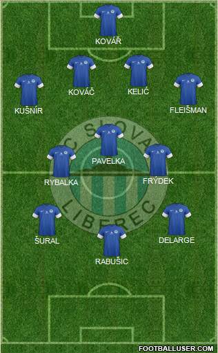 Slovan Liberec Formation 2013