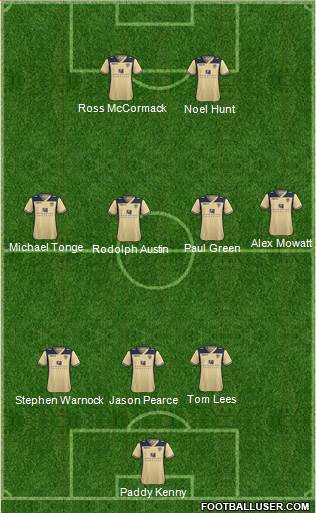 Leeds United Formation 2013