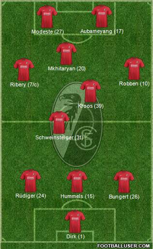 SC Freiburg Formation 2013