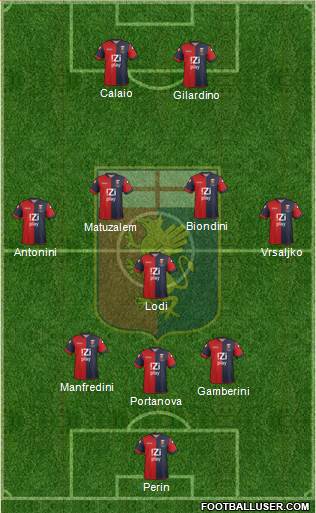 Genoa Formation 2013