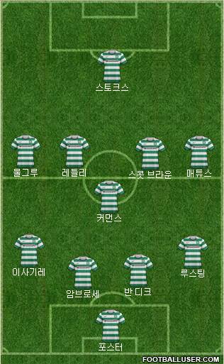 Celtic Formation 2013