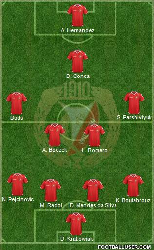 Widzew Lodz Formation 2013