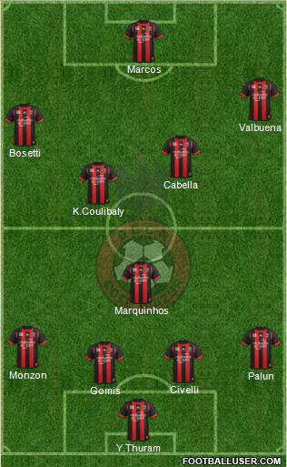 OGC Nice Côte d'Azur Formation 2013