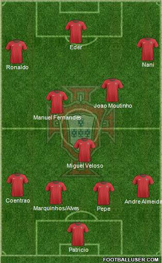 Portugal Formation 2013