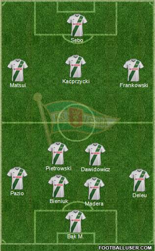 Lechia Gdansk Formation 2013