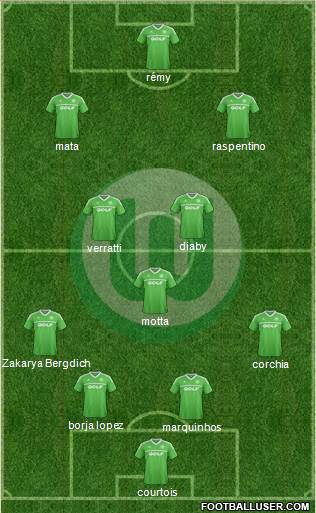 VfL Wolfsburg Formation 2013