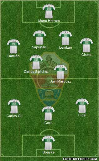 Elche C.F., S.A.D. Formation 2013