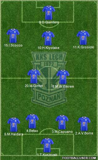 Lech Poznan Formation 2013