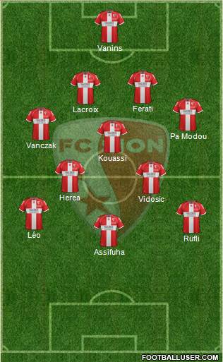 FC Sion Formation 2013