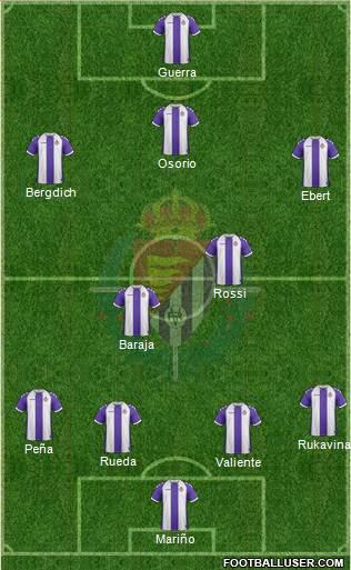 R. Valladolid C.F., S.A.D. Formation 2013