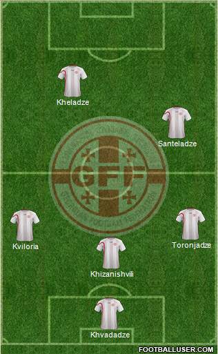 Georgia Formation 2013