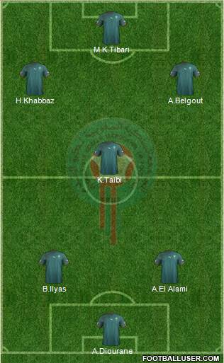 Morocco Formation 2013