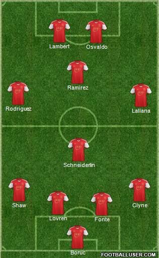 Southampton Formation 2013