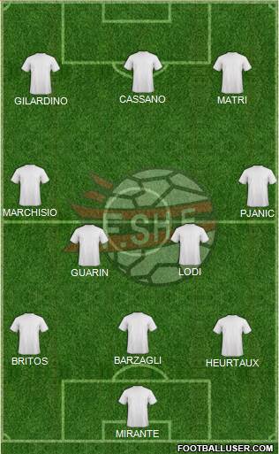 Albania Formation 2013