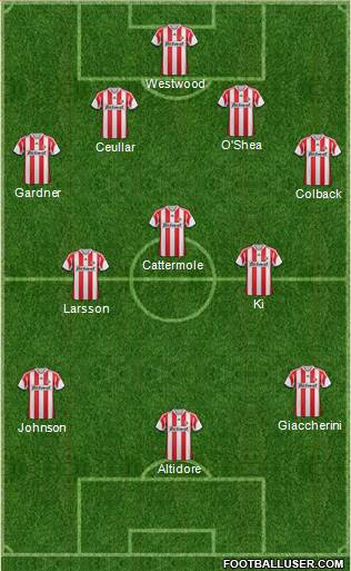 Sunderland Formation 2013