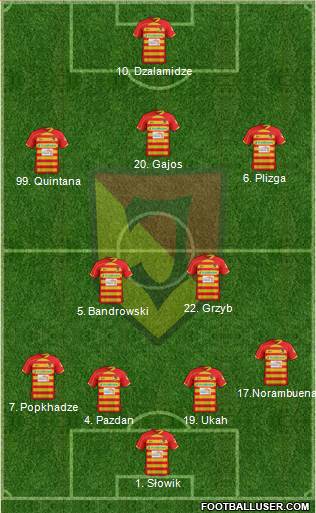 Jagiellonia Bialystok Formation 2013