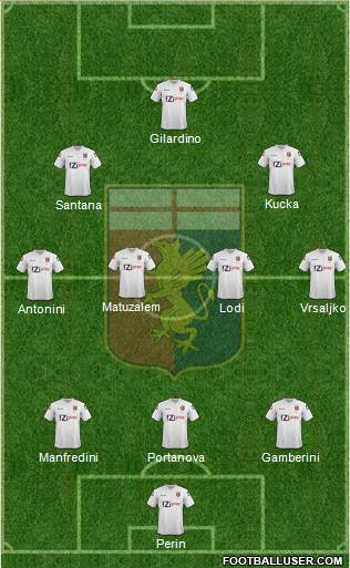 Genoa Formation 2013