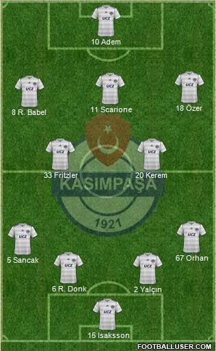 Kasimpasa Formation 2013