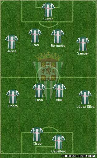 Córdoba C.F., S.A.D. Formation 2013