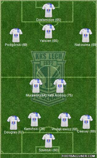 Lech Poznan Formation 2013