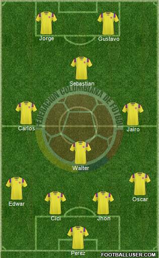 Colombia Formation 2013