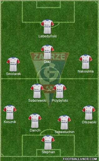 Gornik Zabrze Formation 2013