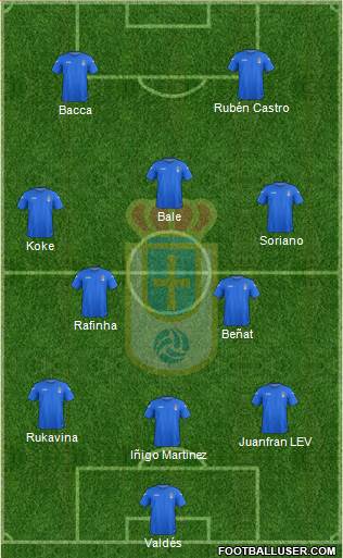 Real Oviedo S.A.D. Formation 2013