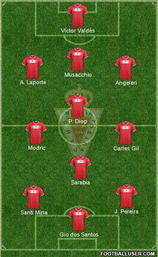 Real Murcia C.F., S.A.D. Formation 2013